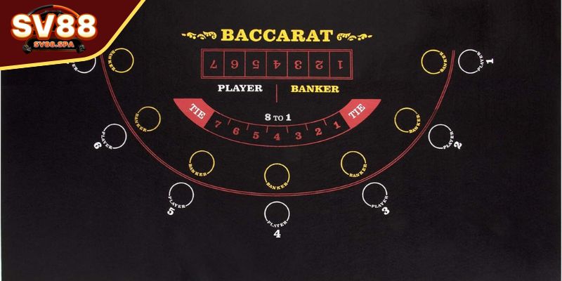 Luật chơi Baccarat